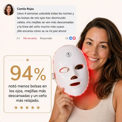 SilkLight™ - Vuelve a sentir una piel más firme y tersa.